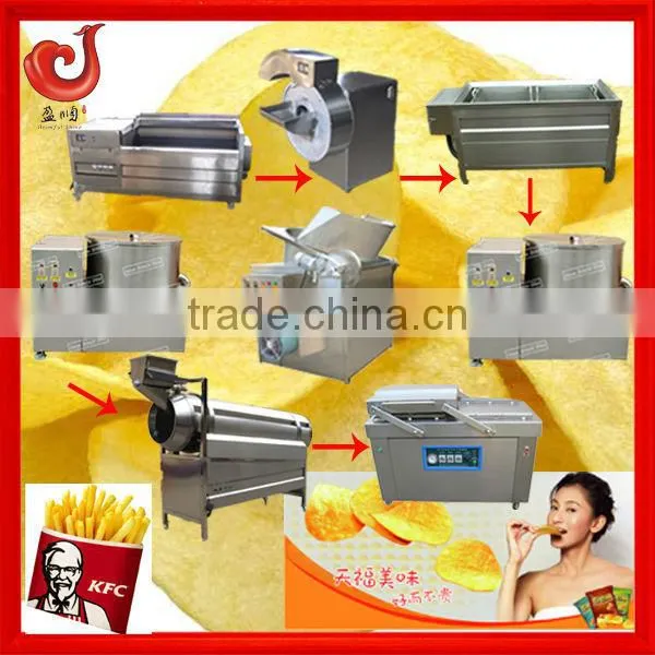Potato Chips Making Machine for Chips