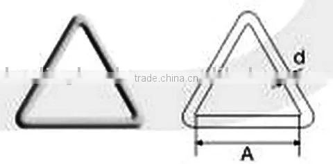 Stainless Steel Triangle Ring (Chain)