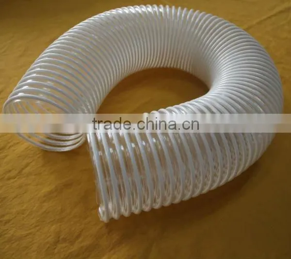 Spiral Pvc Suction Hose Pipe Manufacturer photo-2