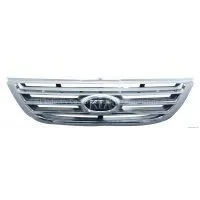 Car Parts Mould