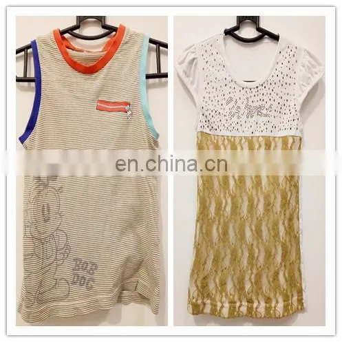 Made in China for Kids Clothes