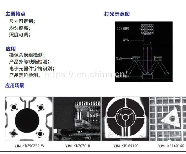 Industrial Camera Light Source Machine Vision Parallel Plane LED White Light Blue Light Red Light Green Light Automation Complete Set Control photo-2