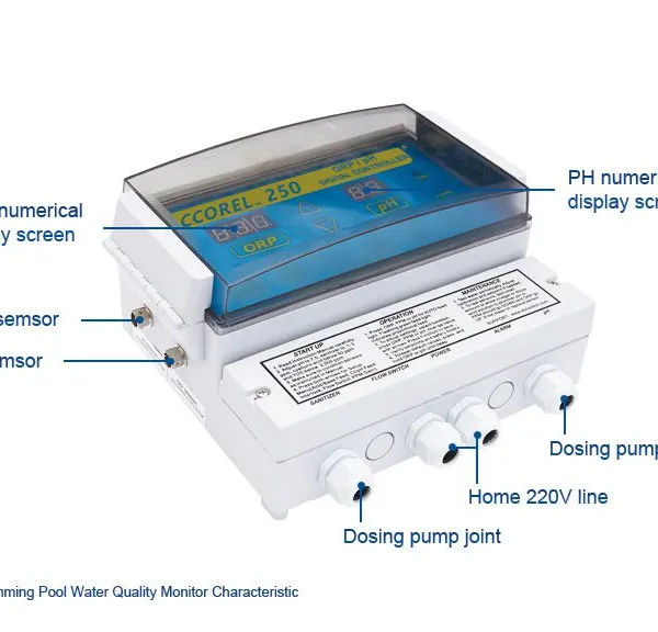 Automatic Pool Monitoring System & Water Testing Controller pH & Chlorine Detector Pool Tools & Accessories photo-3