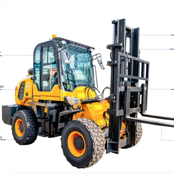 Different Capacity Off-Road Forklift With Assistive Devices photo-4