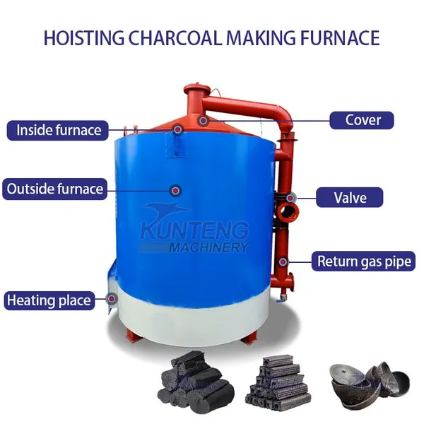 Smokeless Lump Wood Coconut Shell Charcoal Hoisting Type Carbonization Furnace photo-5