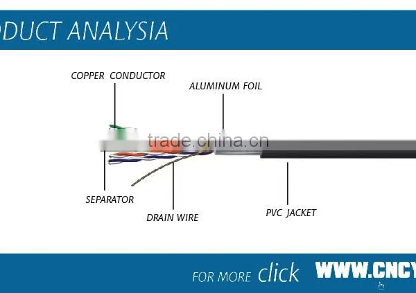 4P BC CCAC Cat5e Cat6 Cat6A LAN Network Ethernet Cable Cat5 Patch Cord Cable UTP Cat5 Cable photo-3