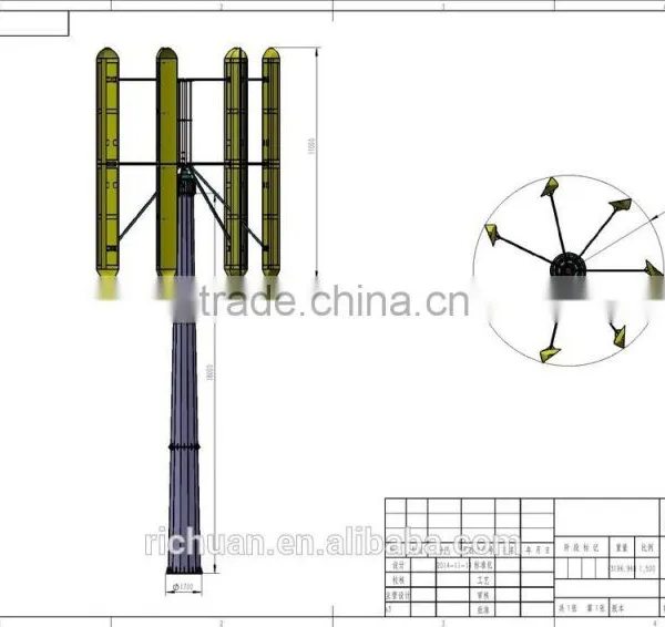 Generator Wind Turbine 30kw 60kw 100kw Electric Generating Windmills Vertical Axis Wind Turbine Price for Sale photo-4