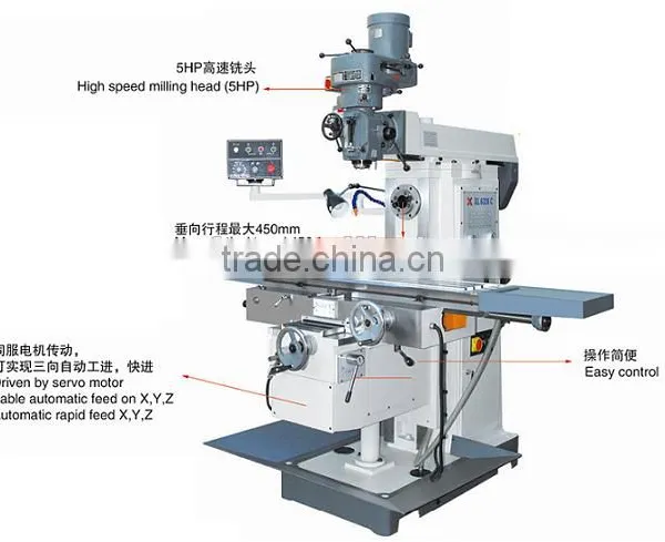 Universal Milling Machine X6336 photo-3
