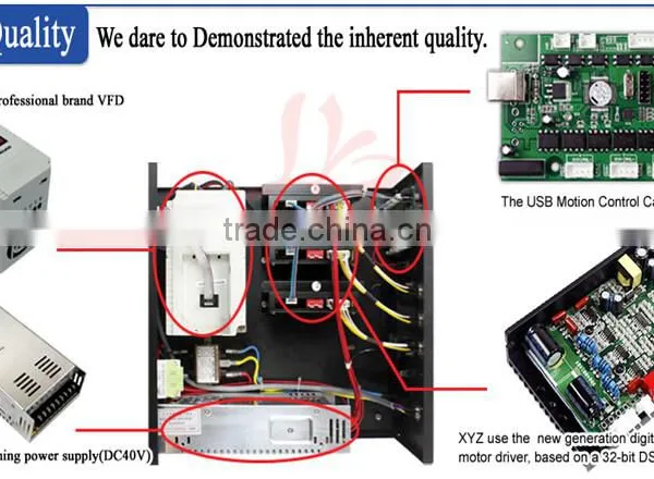 CNC Router Machine 8060 3axis 2.2KW With Mach3 Handwheel photo-3