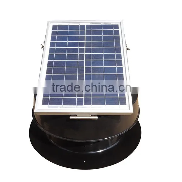 Solar Attic Fans