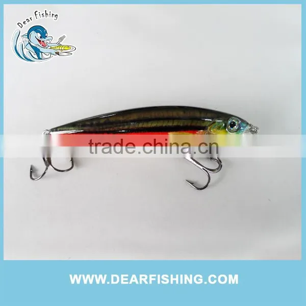 Hard Body Baits Fishing Lure Minnow Lure Blank Minnow Lure Baits photo-6