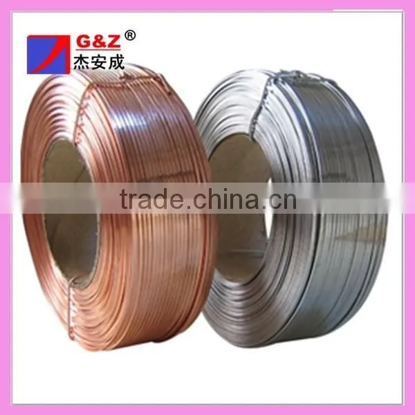 HOT SALE Copper Stitching Wire for Packing Box photo-2