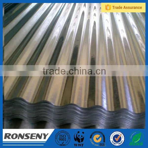 Corrugated Steel Roofing Sheets For Sale photo-2