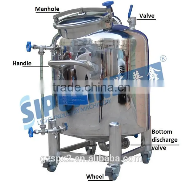 Sipuxin Stainless Steel Sterile Storage Water Tank photo-6