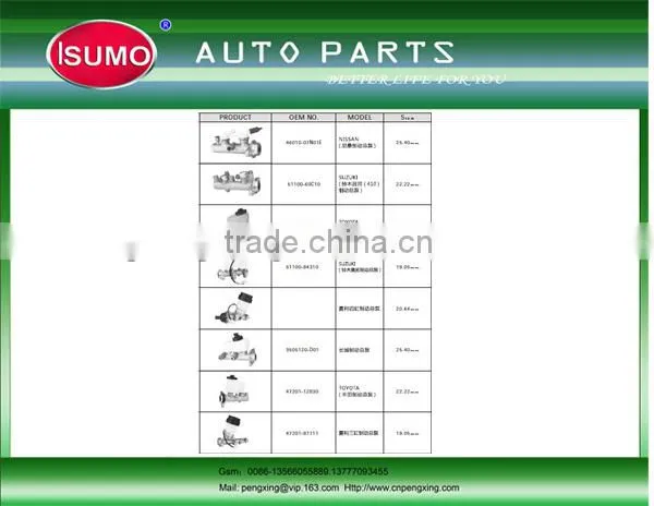 Car Brake Cylinder/auto Brake Cylinder/high Quality Brake Cylinder MDX0126610A photo-2