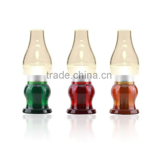USB Rechargeable Blow Operated Smart Lighting photo-3