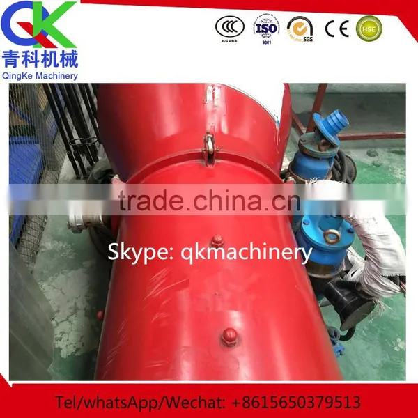 Export Escape Self Rescue Tool With Good Quality photo-4
