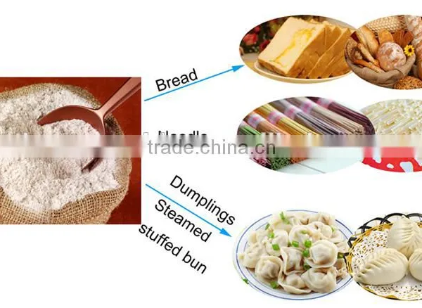 Small Mills Wheat Flour Stone Grain Grinder Mill Crusher Barley Flour Milling Machines With Price photo-6