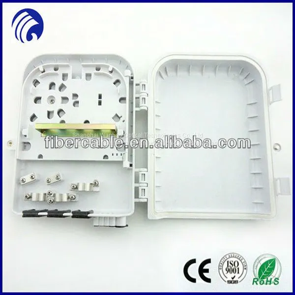 FTTH Distribution Boxes photo-3