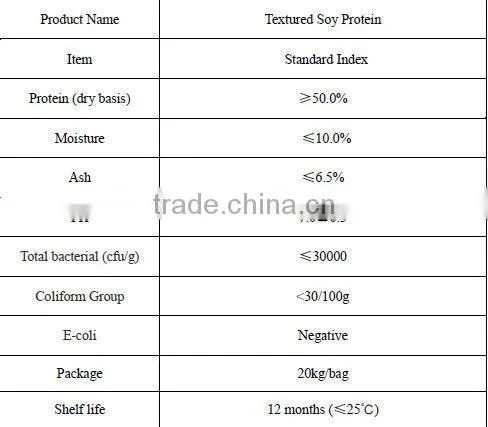 Non-gmo Food Grade Tvp Textured Soy Protein photo-4