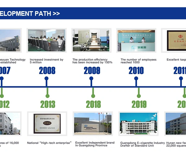 Juheyuan Science & Technology Co.,ltd company overview - view 3