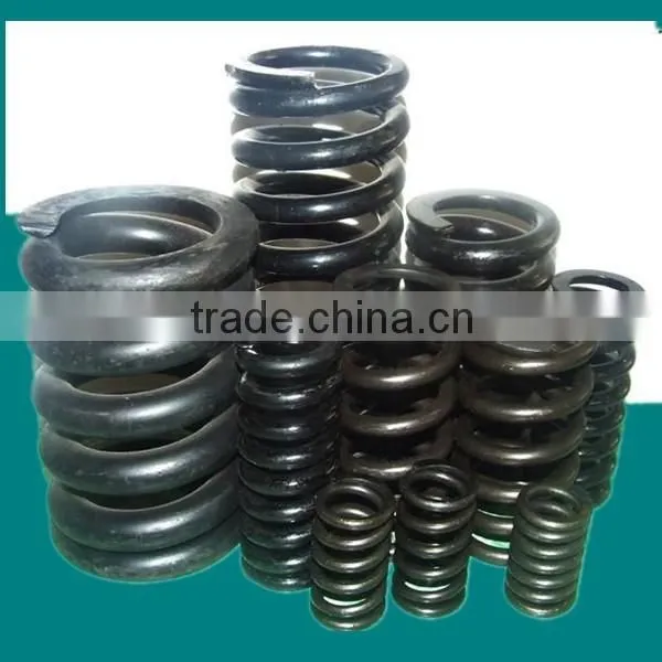 Hot Coiling Spring