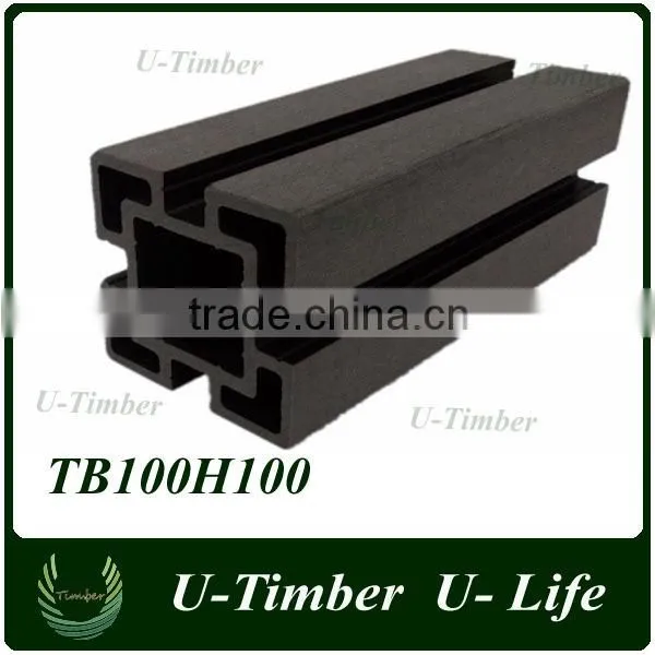 Waterproof ANTI-UV Outdoor Wood Plastic Fencing Wall Panel photo-2