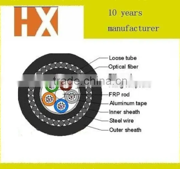 Siecor Optical Cable Optical in Cable Cable Optical photo-5
