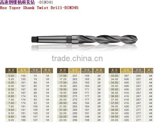 Linken600 Corner Radius Solid Carbide Spiral Router Bit Sets photo-2