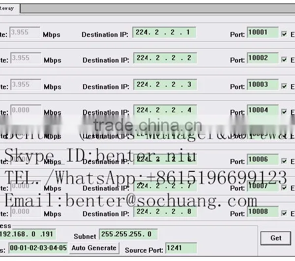 ASI*8-IP*8MPTS Gateway (8ASI-to-8IP,multicast,Gigabit) photo-2