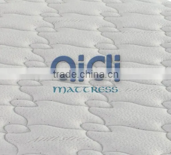 Perfect Sleep Hamburger Top Pocket Coil Spring High Quality Bed Sponge Mattress AI-1313 photo-3
