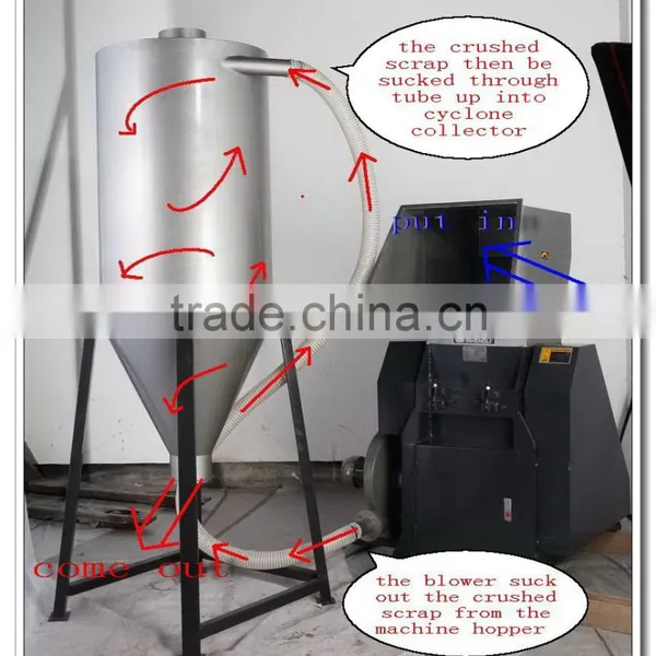 Hot Selling Pp/pe Plastic Film Crusher (BM-600x350) photo-3