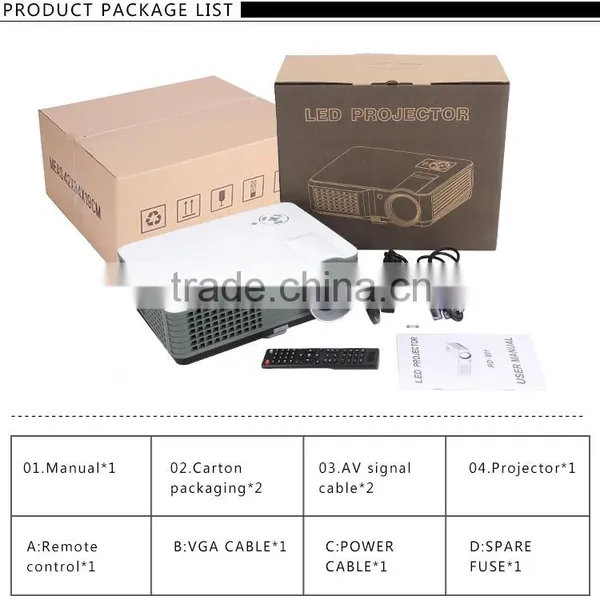 2800 Lumens RD806A Full HD Home Theater Projectors Smart Android OS photo-4