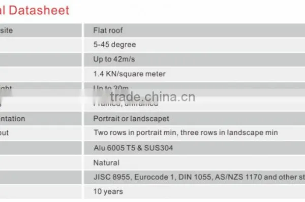 Solar Panel Mounting Rail for Flat Roof photo-3