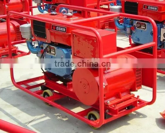 GF1 17kw Single Cylinder Diesel Synchronous Generator Set Price photo-5