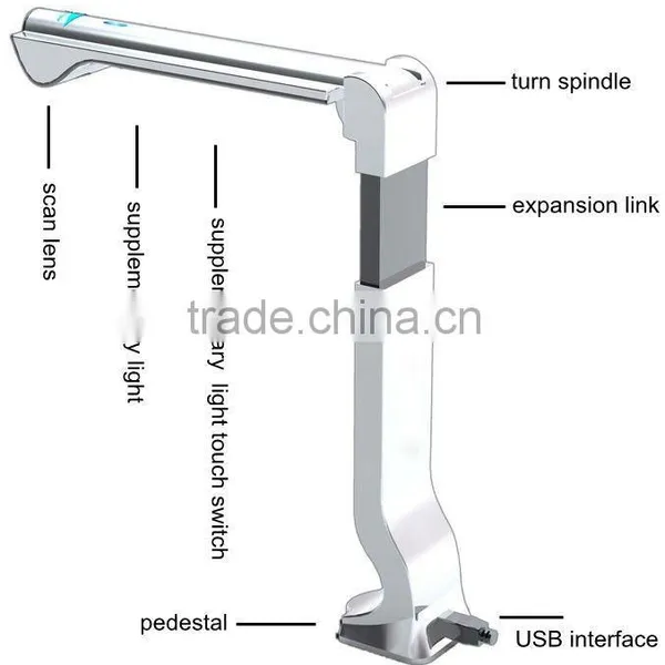 A3 HD Portable Photo Scanner With Flexible and Lift Structure Quick Scan Photos and Images photo-5