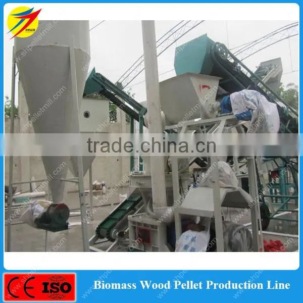 High Efficiency Wood Pellet Making Line With Cheap Price Made in China photo-5