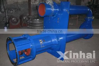 Long Working Life Submersible Pump List , Submersible Pump List Made in China photo-4