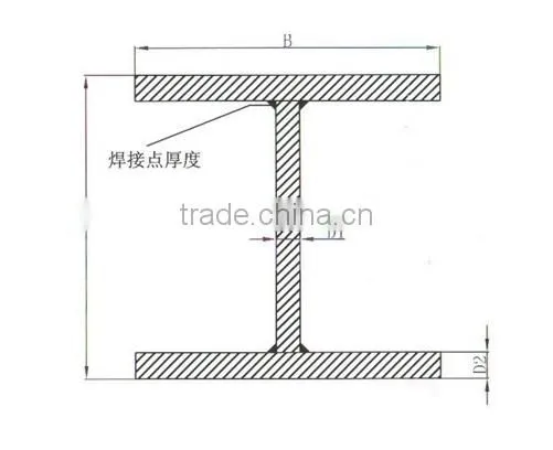 FRP I-beam/ Frp Support Beam/composite i Beam photo-4