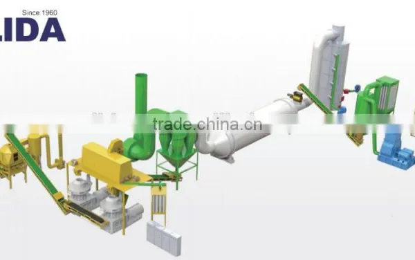 LIDA 2-3T/H Pellets Machine Line Wood Pellet Production for Sale photo-2