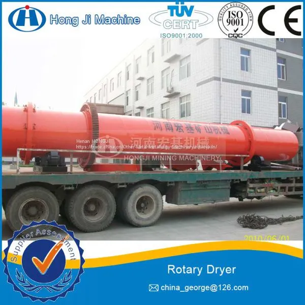 Harga Mesin Rotary Dryer photo-3