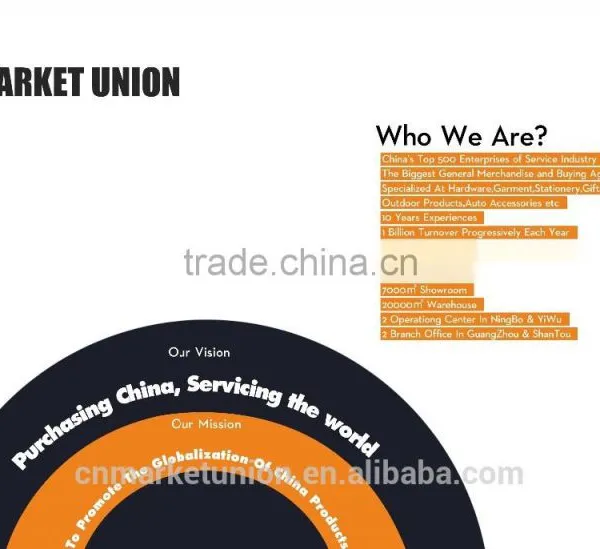 Under Dollar Items From Yiwu Wholesale Market photo-2