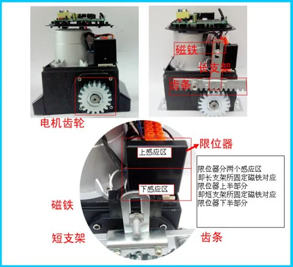 Sliding Gate Opener ,sliding Gate Operator ,sliding Door Opener photo-3