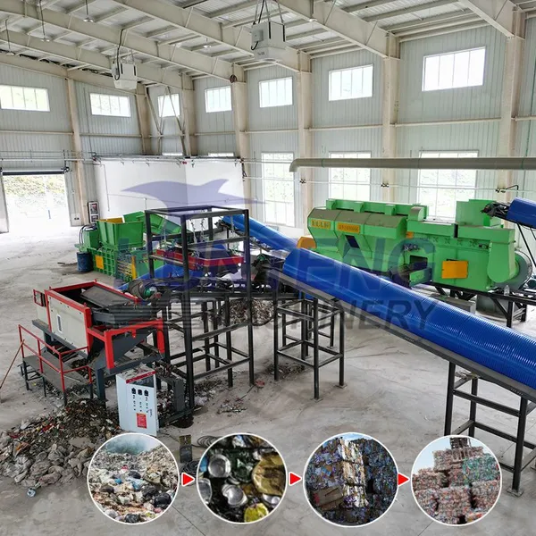 Automatic Waste Paper Plastic Metal Separation Machine MSW Garbage Sorting Production Line