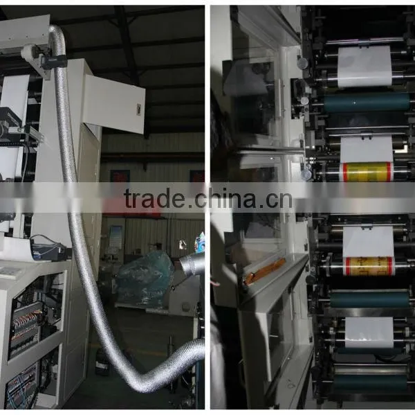 Shrink Label Printing Machine (WJRB-320A) photo-2
