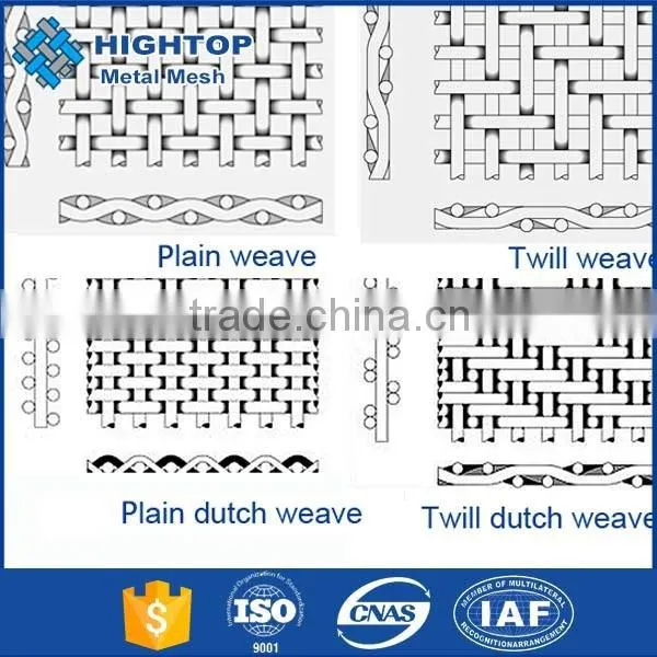 Hot Sale Woven Nickel Alloy Wire Mesh With Low Price photo-5
