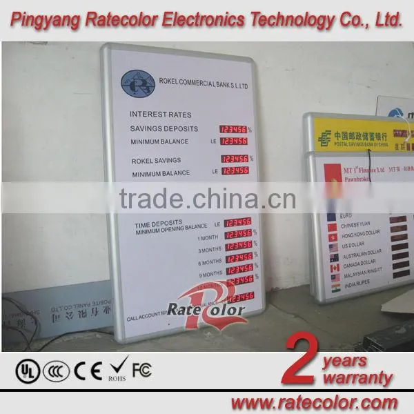2015 China Professional New Product LED Currency Exchange Rate Board With TCP/IP photo-4
