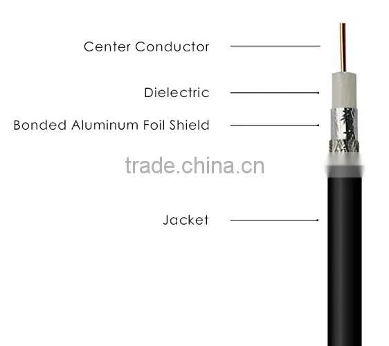 50Ohm RF Coaxial Cable LMR400