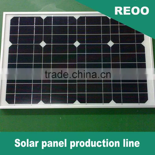 REOO New Energy Mono Poly Solar Panel,lower Investment Solar Cells photo-3