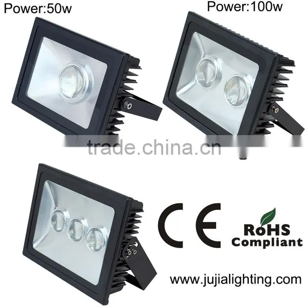 30W 60W 100W 150W LED Flood Light photo-3